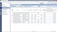 Модуль ПО PERCo WM01 «Учет рабочего времени»